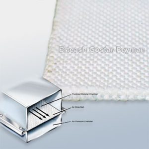 اتصالات ایراسلاید و ایرلیفت