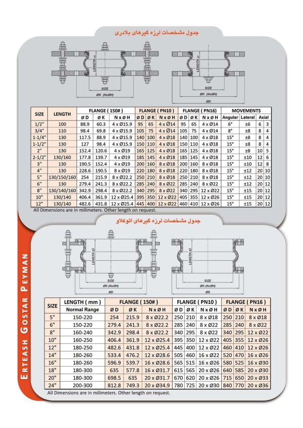 جدول مشخصات فنی لرزه گیر لاستیکی