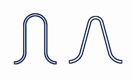 حالت پروفیلی U و V