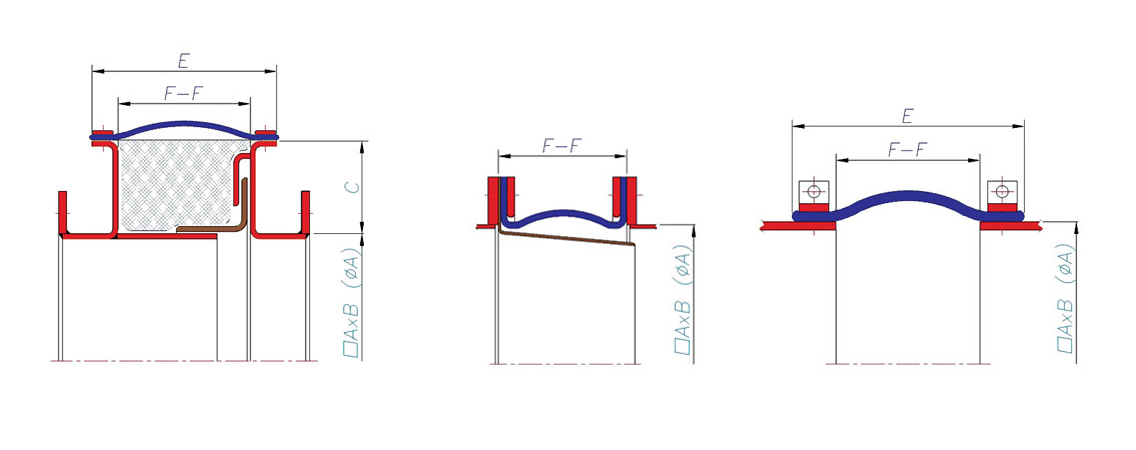 Axial, Lateral and Angular Movements of Metal Expansion Joint