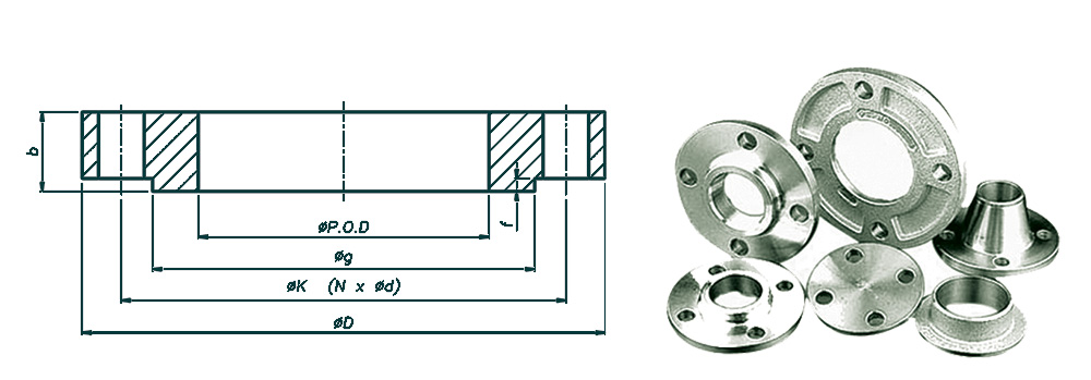جدول استاندارد فلنج‌ های پرکاربرد