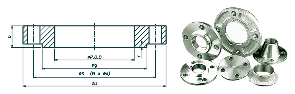 جدول استاندارد فلنج‌ های پرکاربرد