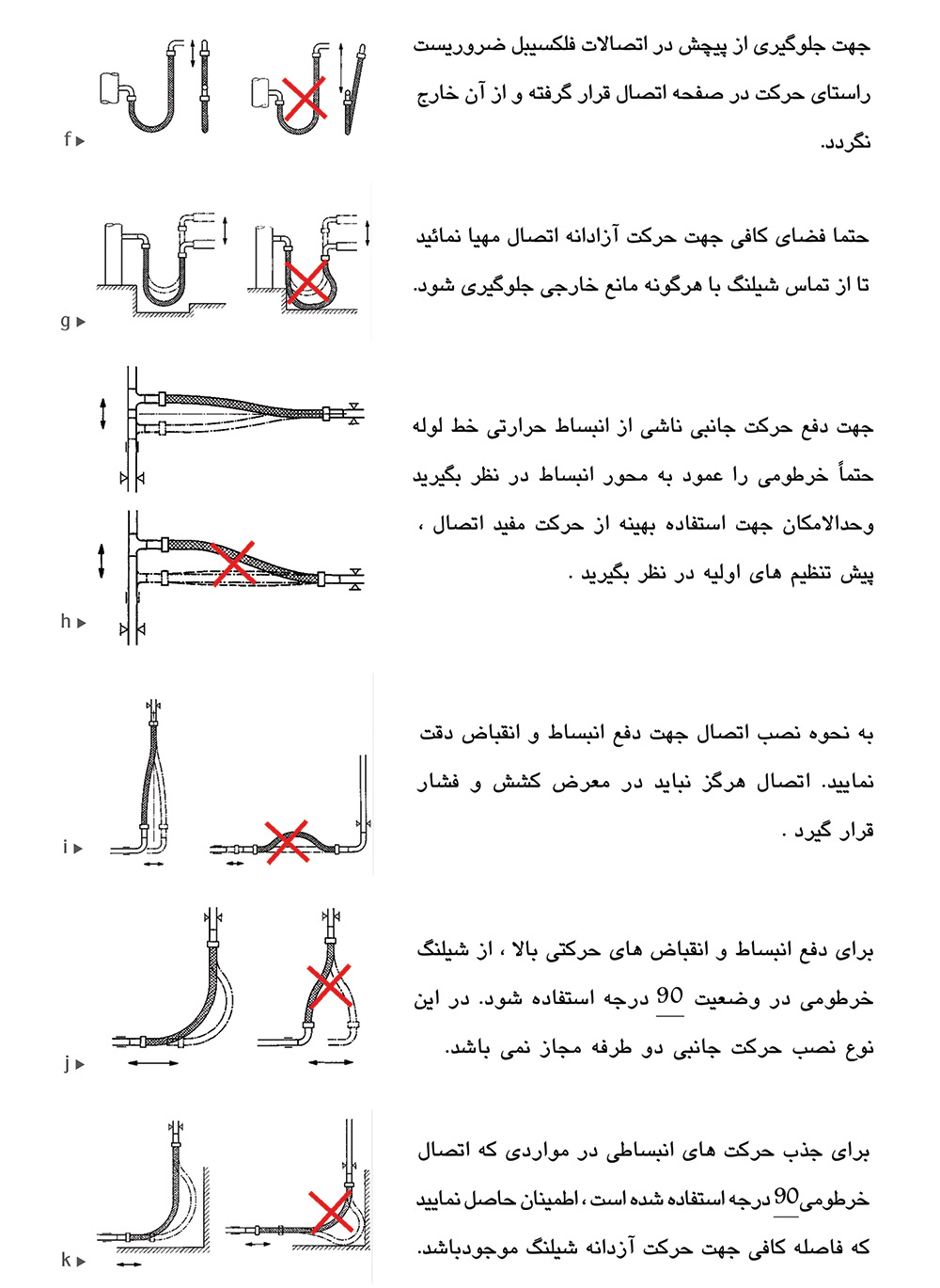 راهنمای نصب شیلنگ فلکسیبل