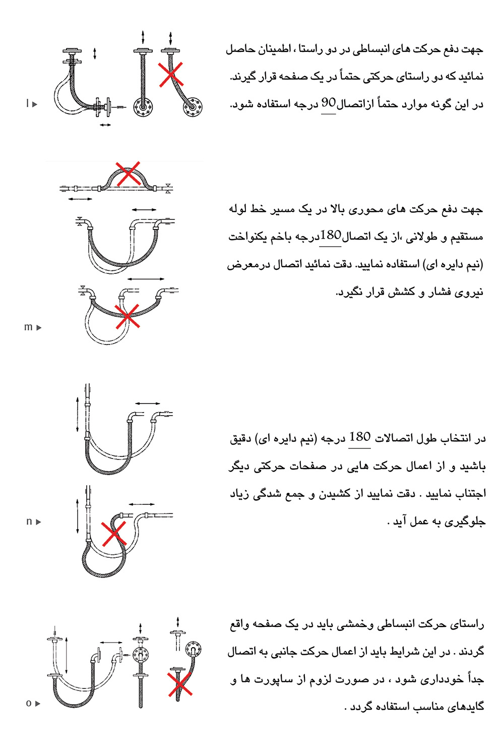 راهنمای نصب شیلنگ فلکسیبل