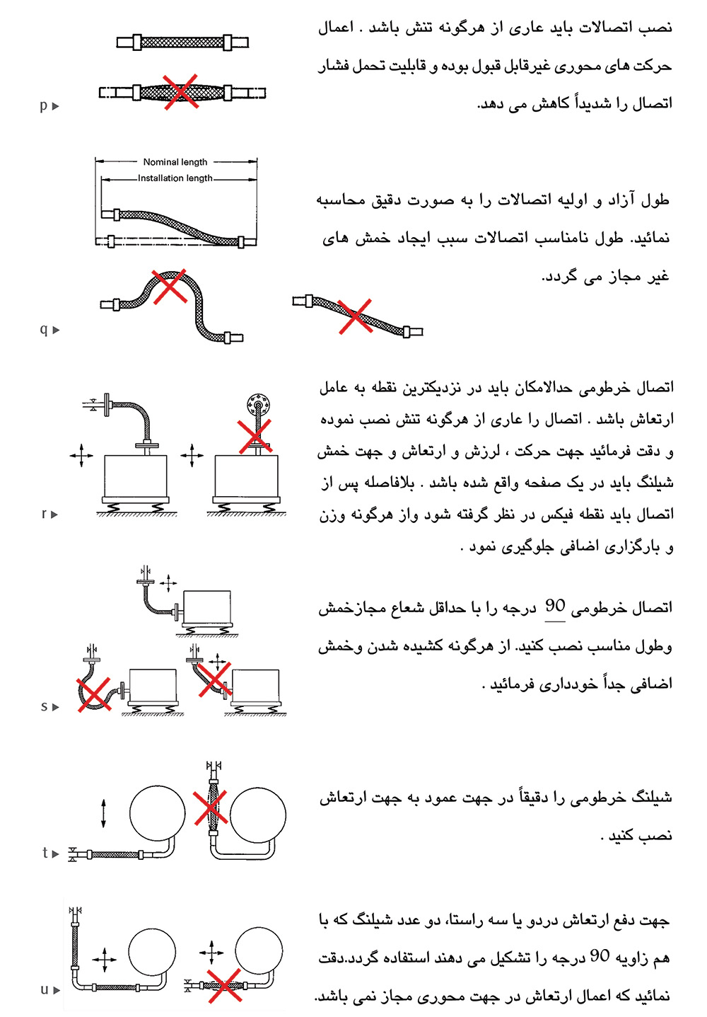 راهنمای نصب شیلنگ فلکسیبل