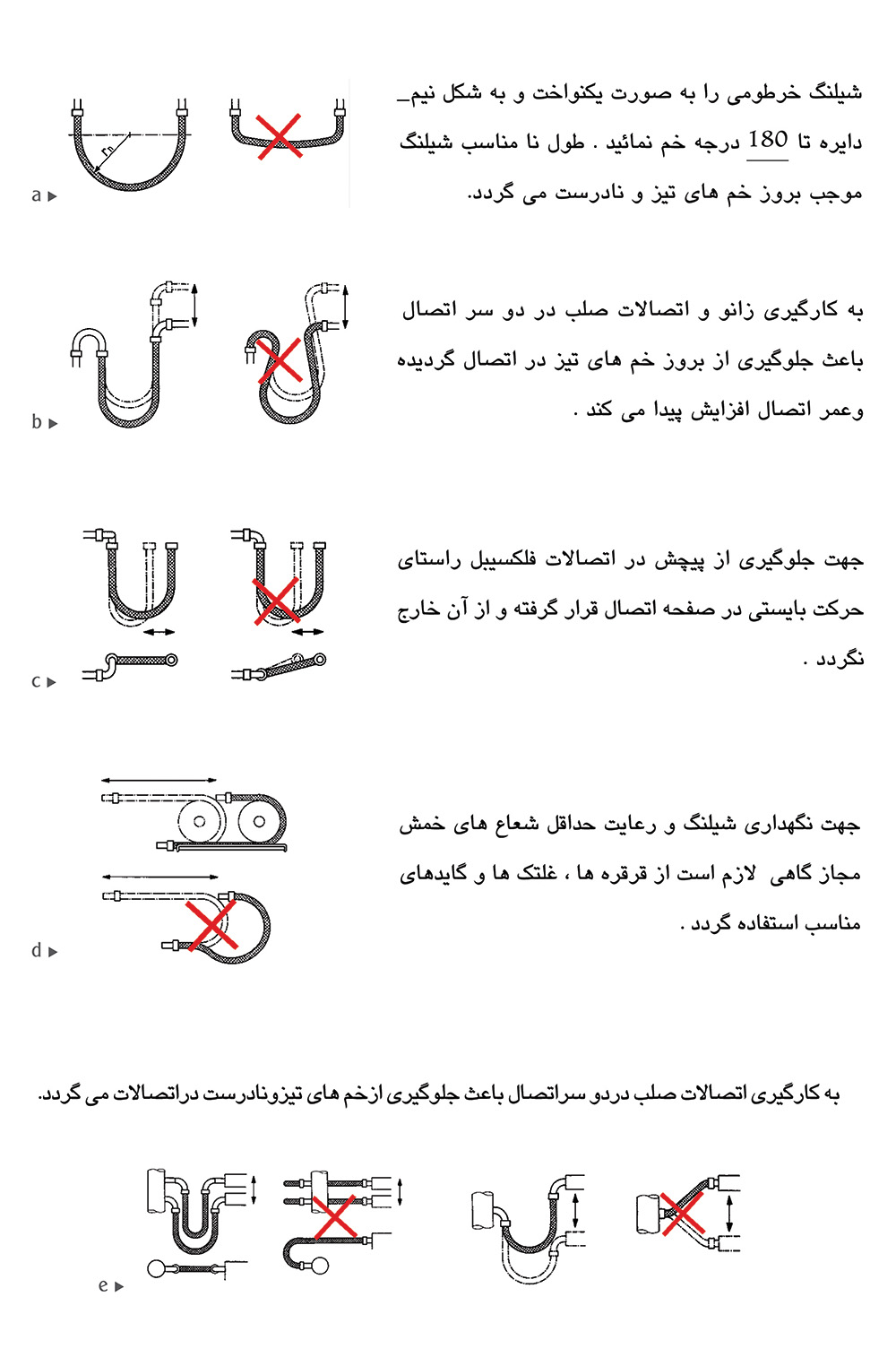 راهنمای نصب شیلنگ فلکسیبل