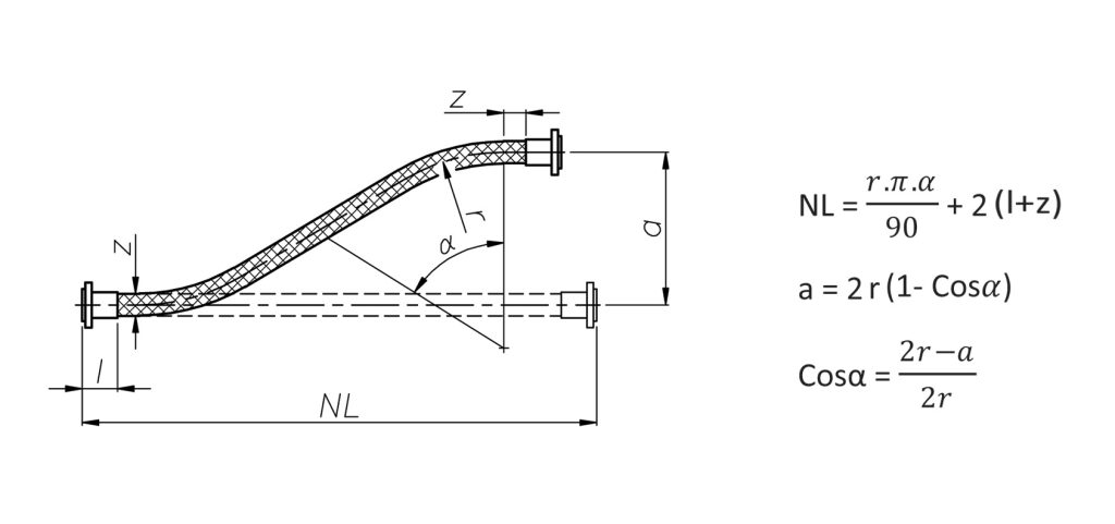 نحوه محاسبه طول اتصال خرطومی جهت دفع حركت عرضی