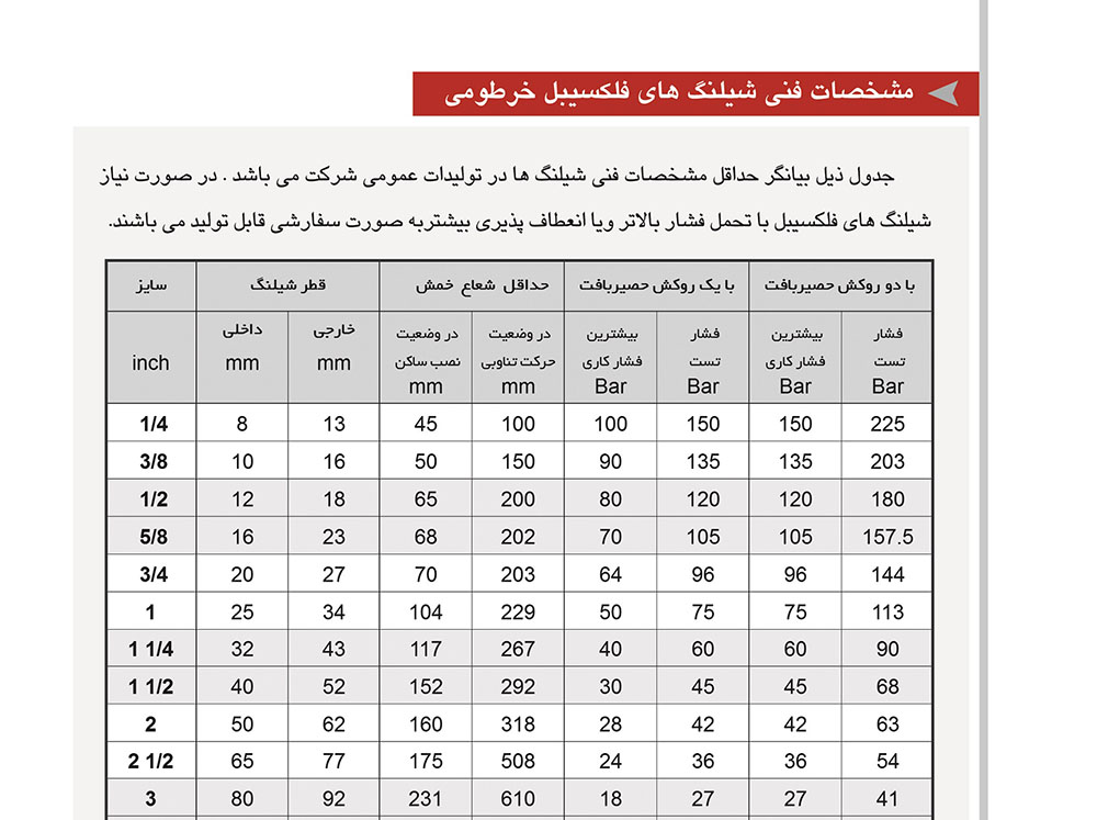 جدول مشخصات فنی شیلنگ فلکسیبل خرطومی